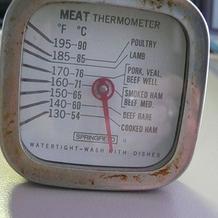 Meat Thermometer